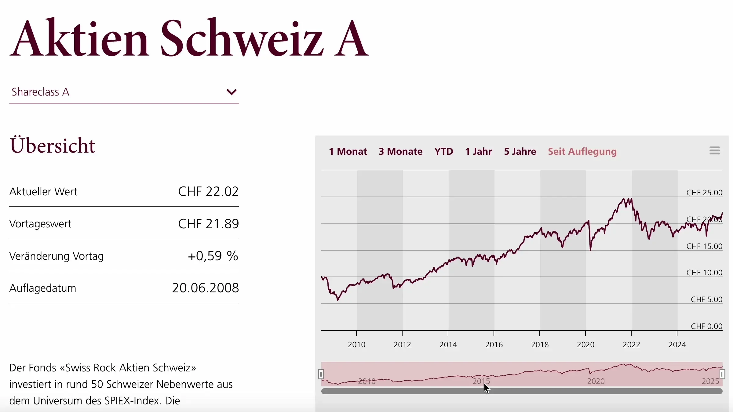 Swiss Rock AG - Image 2